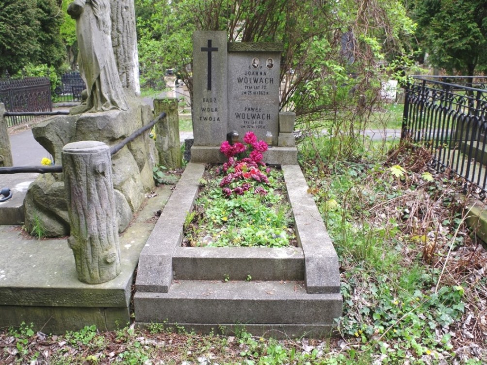 Joanna Wolwach 1890 Warszawa Ewangelicko - Augsburski św. Trójcy - Grobonet - Wyszukiwarka osób pochowanych