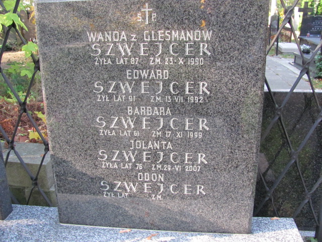 Robert Glesman 1906 Warszawa Ewangelicko - Augsburski św. Trójcy - Grobonet - Wyszukiwarka osób pochowanych