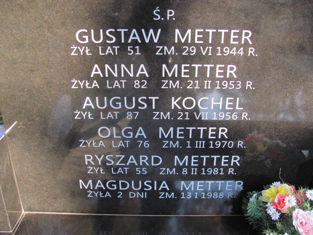 Zofia Janina Metter 1924 Warszawa Ewangelicko - Augsburski św. Trójcy - Grobonet - Wyszukiwarka osób pochowanych