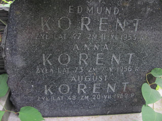 August Korint 1913 Warszawa Ewangelicko - Augsburski św. Trójcy - Grobonet - Wyszukiwarka osób pochowanych