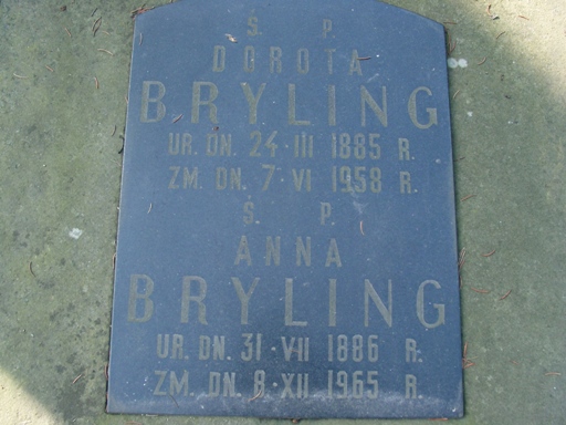 Anna Bryling 1886 Warszawa Ewangelicko - Augsburski św. Trójcy - Grobonet - Wyszukiwarka osób pochowanych