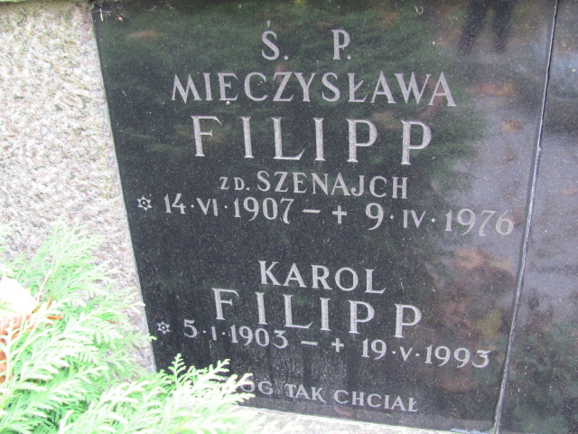 Karol Filipp 1903 Warszawa Ewangelicko - Augsburski św. Trójcy - Grobonet - Wyszukiwarka osób pochowanych