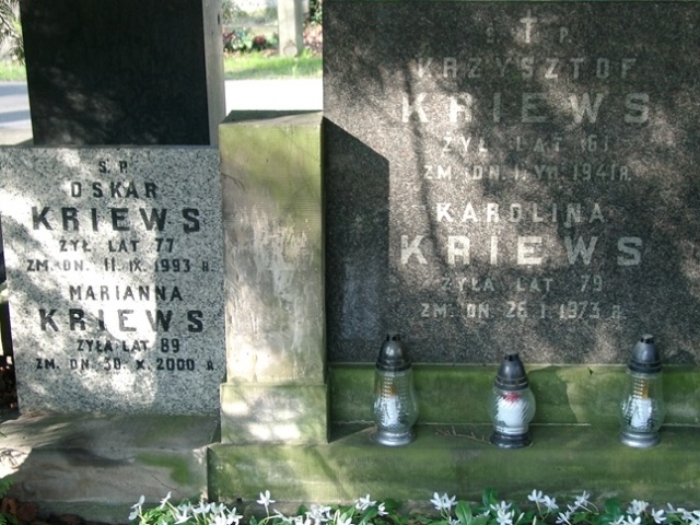 Marianna Kriews 1911 Warszawa Ewangelicko - Augsburski św. Trójcy - Grobonet - Wyszukiwarka osób pochowanych