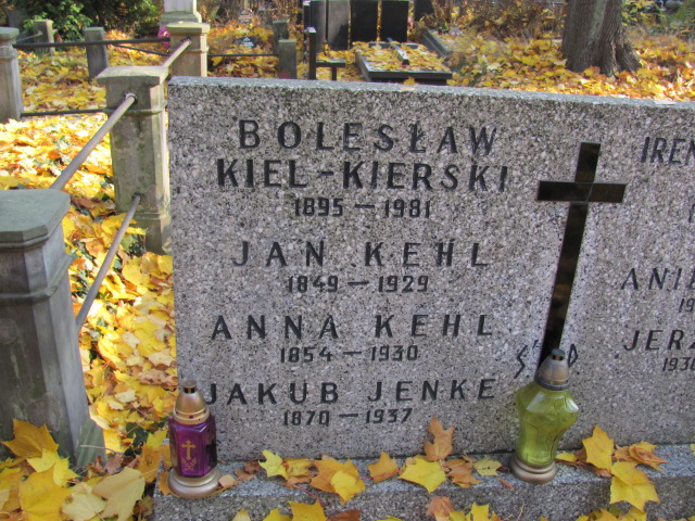 Anna Kehl 1854 Warszawa Ewangelicko - Augsburski św. Trójcy - Grobonet - Wyszukiwarka osób pochowanych