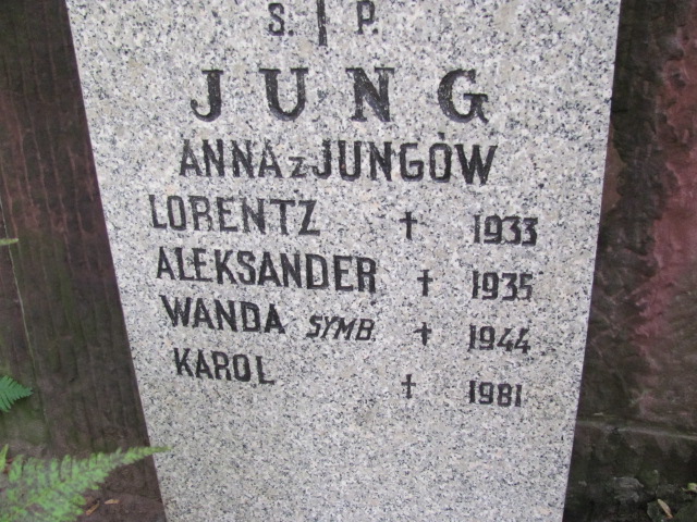 Wanda Jung (symb.) Warszawa Ewangelicko - Augsburski św. Trójcy - Grobonet - Wyszukiwarka osób pochowanych