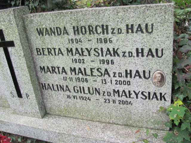 Julia Elżbieta Hau 1869 Warszawa Ewangelicko - Augsburski św. Trójcy - Grobonet - Wyszukiwarka osób pochowanych