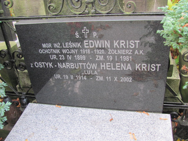 Maria Narbutt 1879 Warszawa Ewangelicko - Augsburski św. Trójcy - Grobonet - Wyszukiwarka osób pochowanych