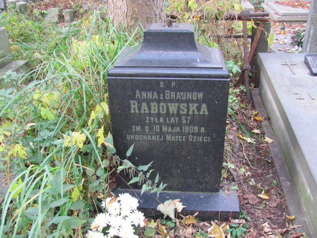 Grób Anna Rabowska