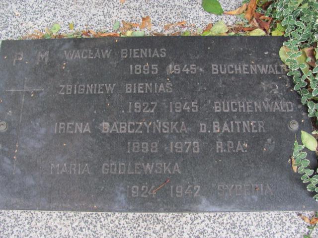 Maria Baitner 1868 Warszawa Ewangelicko - Augsburski św. Trójcy - Grobonet - Wyszukiwarka osób pochowanych