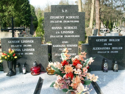 Aleksandra Holler 1882 Warszawa Ewangelicko - Augsburski św. Trójcy - Grobonet - Wyszukiwarka osób pochowanych