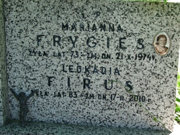 Władysław Firus 1924 Warszawa Ewangelicko - Augsburski św. Trójcy - Grobonet - Wyszukiwarka osób pochowanych