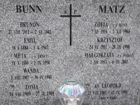 Oskar Ernst 1872 Warszawa Ewangelicko - Augsburski św. Trójcy - Grobonet - Wyszukiwarka osób pochowanych