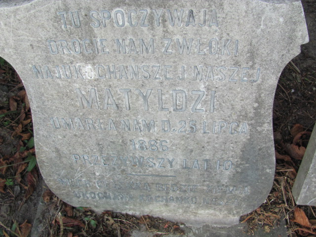 Józefa Mossakowska 1880 Warszawa Ewangelicko - Augsburski św. Trójcy - Grobonet - Wyszukiwarka osób pochowanych