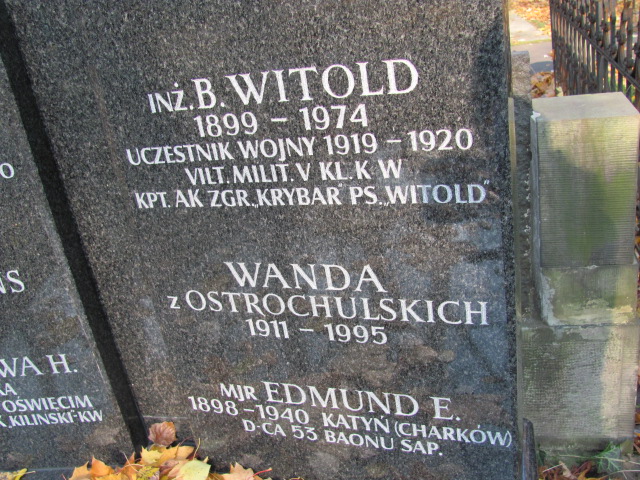 Bronisław Witold Wahren 1899 Warszawa Ewangelicko - Augsburski św. Trójcy - Grobonet - Wyszukiwarka osób pochowanych