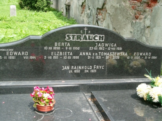 Edward Strauch (symb.) 1881 Warszawa Ewangelicko - Augsburski św. Trójcy - Grobonet - Wyszukiwarka osób pochowanych